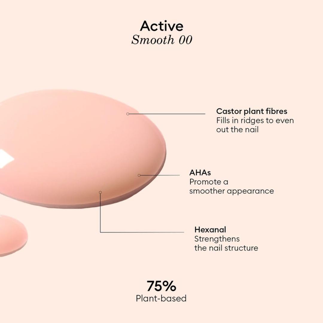 Manucurist Active Smooth 00 Nail Concealer Polish & Care - 2 in 1 Nude Nail Polish : Nail Strengthener and Growth - No Lamp