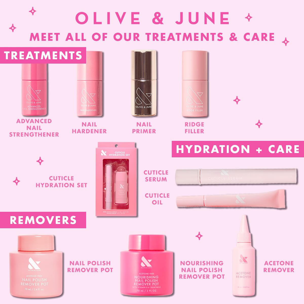 Olive & June Advanced Nail Strengthener | Powerful Treatment for Stronger, Longer Nails | Helps Prevent Chipping & Breaking | Can Be Worn Alone or Under Polish