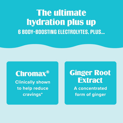 Ultima Replenisher Electrolyte Powder Drink Mix Bundle – Sugar Free – Crave Killer and Gut Health, 14 Stickpacks – 6 Electrolytes and Minerals – Keto Friendly, Vegan, Non-GMO