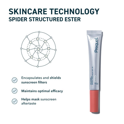 Prequel Skin Lip Visor, Tinted Lip Balm with SPF 30 PA+++. Rosedust, Mint Flavor, Rosy Nude Shade with Non-Sticky Finish