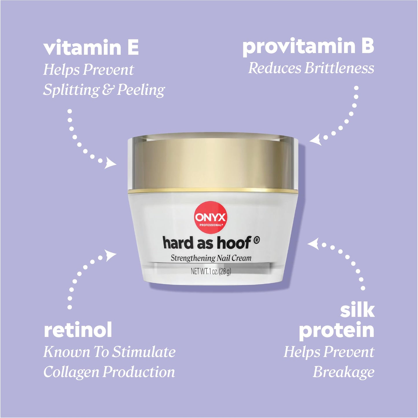 Onyx Professional Hard as Hoof Nail Strengthening Cream, Island Coconut Scent - Nail Growth and Conditioning Cuticle Cream Stops Splits, Chips