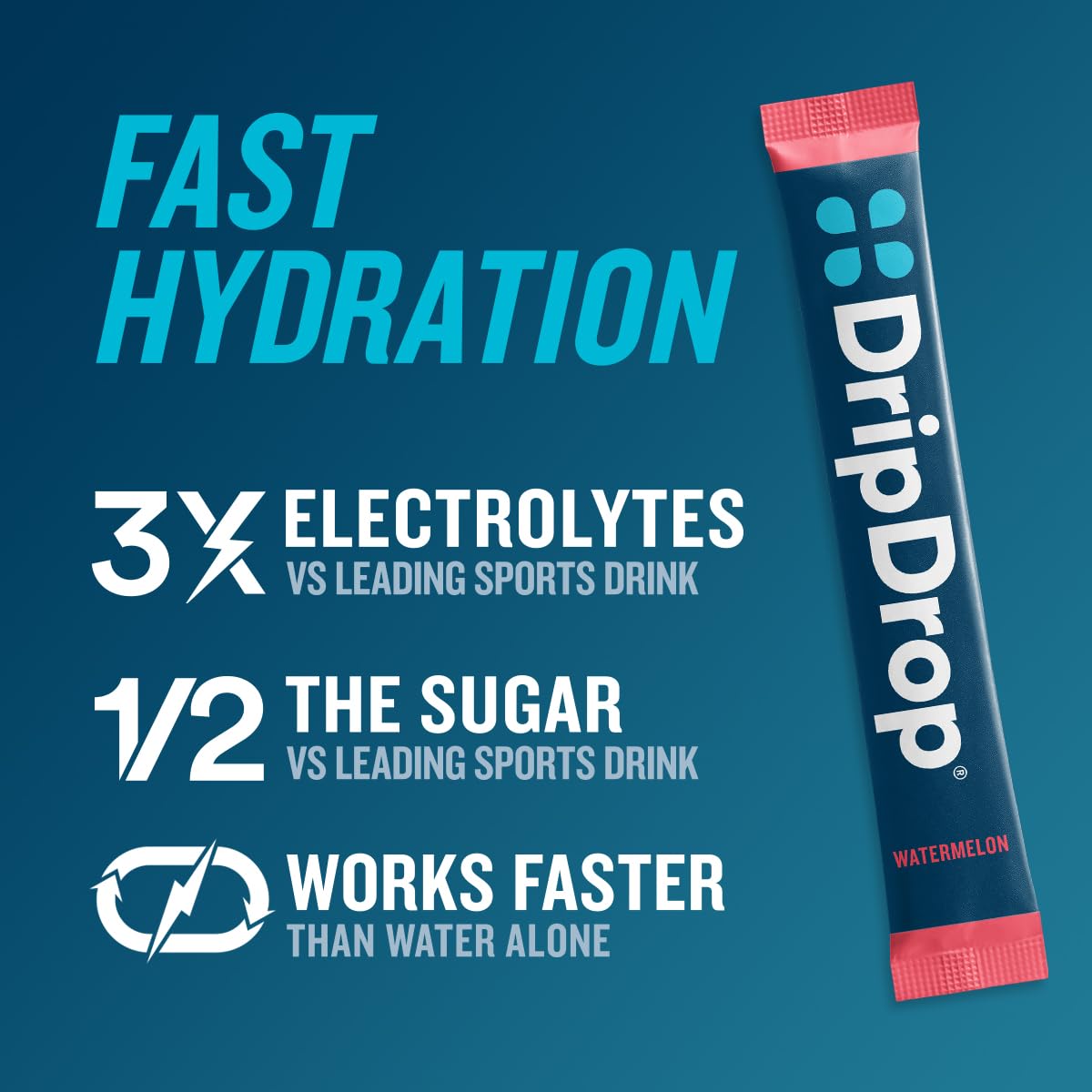 DripDrop Hydration Watermelon & Lemon Bundle, Electrolyte Packets, 64 Count | Lemon, Watermelon; 3X Electrolytes; Potassium, Magnesium, Zinc, Vitamin C; Single Serve; Daily Use, Workouts, Travel