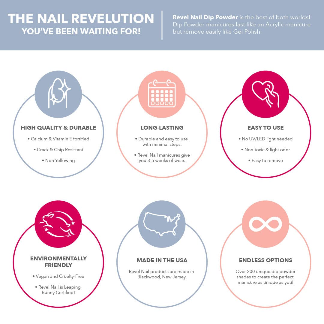 Revel Nail Care & Repair Strengthener, Clear Formula with AHA, Calcium & Vitamin E for Weak, Brittle or Peeling, Made in USA