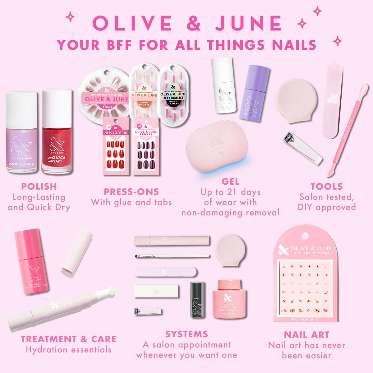 Olive & June Advanced Nail Strengthener | Powerful Treatment for Stronger, Longer Nails | Helps Prevent Chipping & Breaking | Can Be Worn Alone or Under Polish