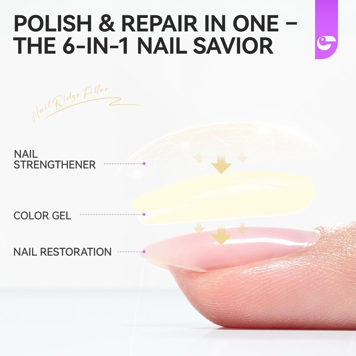 gelike ec Nail Hardener and Strengthener Polish: Milky Apricot Ridge Filler for Peeling Weak Nails Fast Dry Nail Growth Treatment Long Lasting