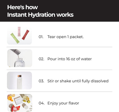Instant Hydration Sugar Free Electrolytes Powder Packets Variety Pack - Watermelon, Raspberry, Lemon Lime Drink Mix & Travel Essentials with Magnesium and Potassium - Post Workout Recovery - 20 Sticks