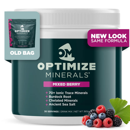 Optimize Minerals Multi Mineral - New Look Same Daily Formula – Magnesium, Electrolytes & Trace Mineral Supplement Powder - Gluten Free Vitamins Drink