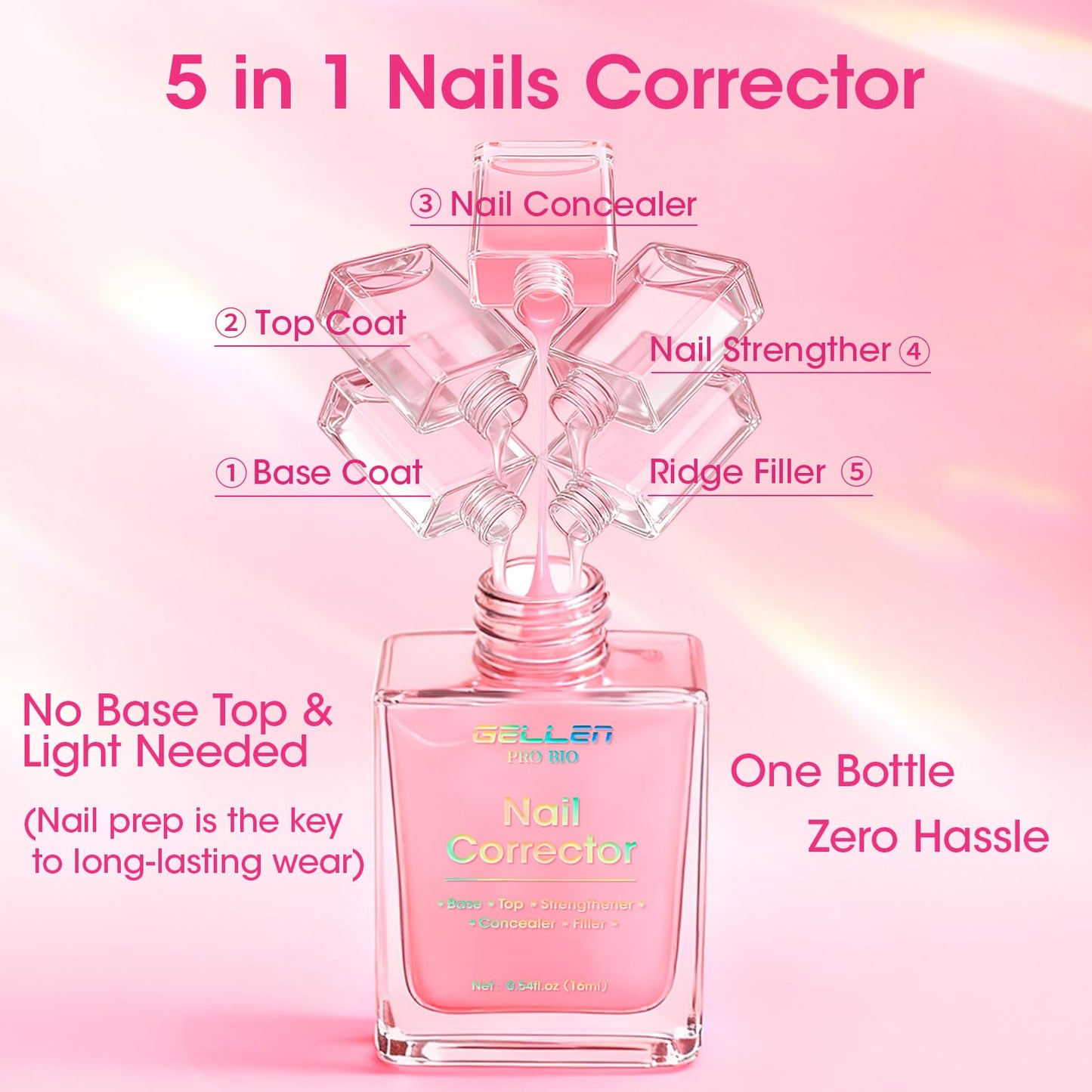 GELLEN PRO BIO Nail Strengthener and Growth, Clear Tinted Pink 5-In-1 One Stop Nail Polish Corrector Treatment | Fortify, Hydrate, Conceal, Smooth, Repair for Damaged, Dry, Uneven, Yellow Nails