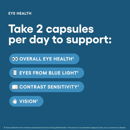 Physician's Choice Eye Health - Lutein, Zeaxanthin & Bilberry Extract - Supports Eye Strain, Dry Eyes, and Vision Health - 2 Award-Winning Clinically Proven Eye Vitamin Ingredients - Carotenoid Blend