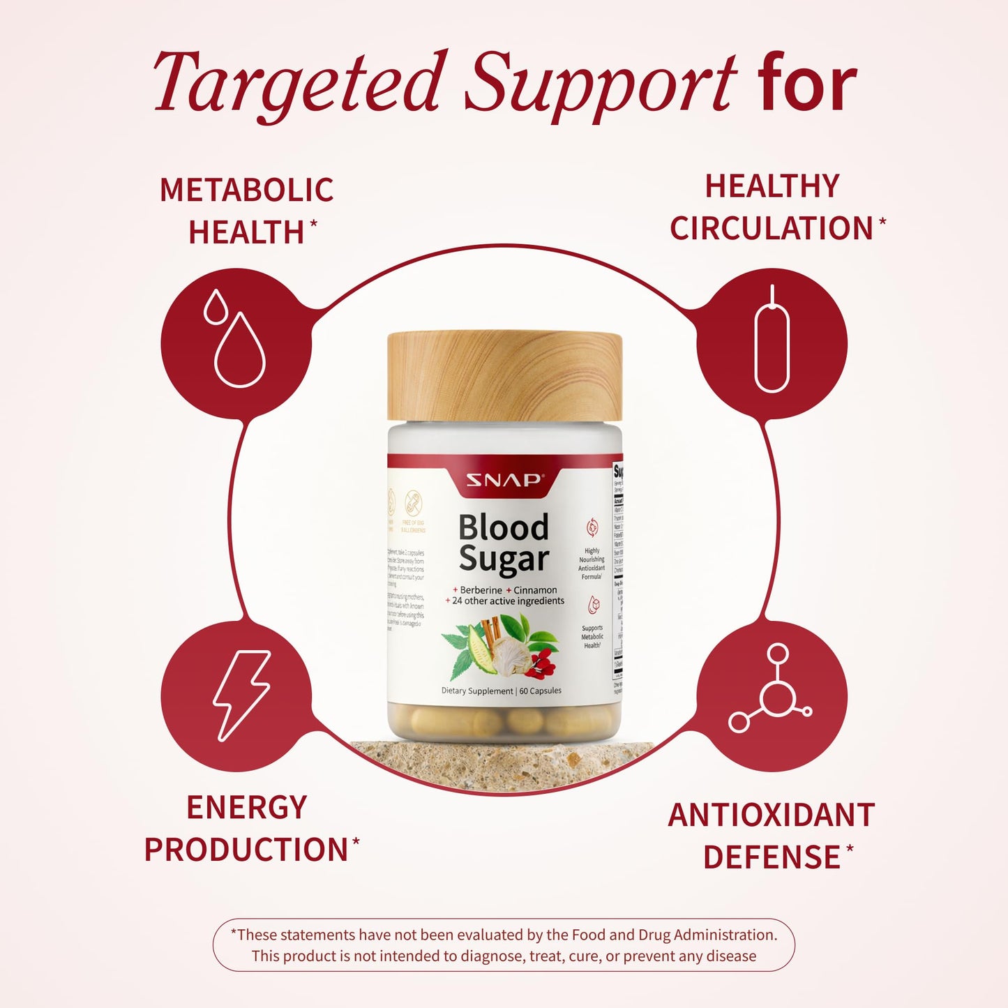 Snap Supplements Blood Sugar Blend with Berberine, CoQ10, 60 Vegan Capsules | Support Already Healthy Blood Sugar, Metabolic Health and Energy, Sugar Free, with CoQ10, Cinnamon (Packaging May Vary)