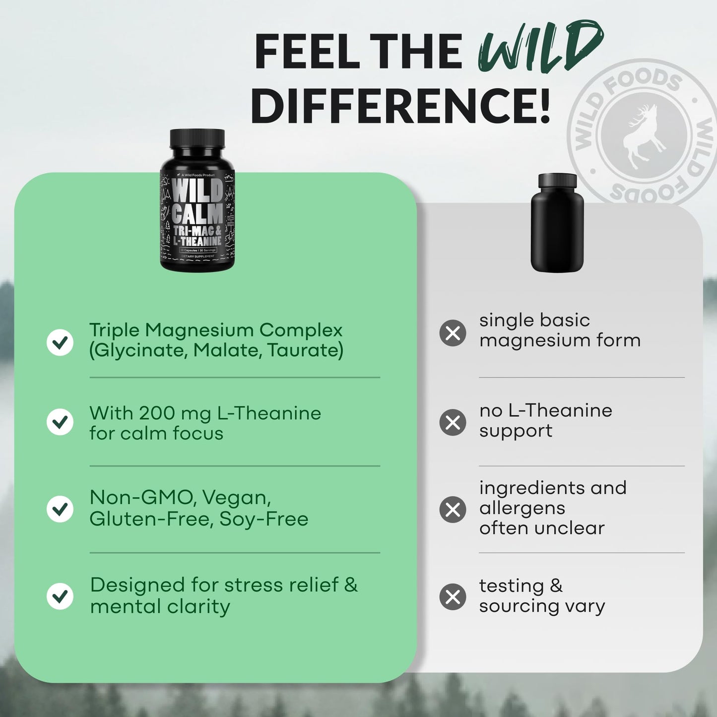 Wild Foods Magnesium Complex Supplement with 7X Forms, 90 Capsules | High Absorption, Full Spectrum, Easy Digestion | 500mg Glycinate, Bisglycinate, Malate, Orotate, Citrate, Taurate