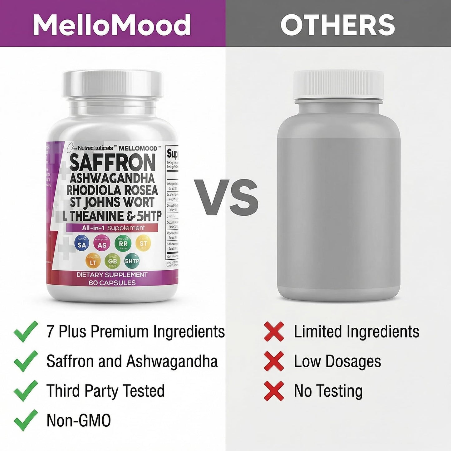 Clean Nutraceuticals Saffron Supplements Extract 100mg + Ashwagandha L-Theanine 200mg - Mood Support Ginkgo Biloba, St. John's Wort, Rhodiola Rosea & 5-HTP Capsules Pills Men Women