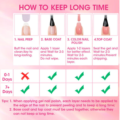 GELLEN PRO BIO Nail Strengthener and Growth, Clear Tinted Pink 5-In-1 One Stop Nail Polish Corrector Treatment | Fortify, Hydrate, Conceal, Smooth, Repair for Damaged, Dry, Uneven, Yellow Nails