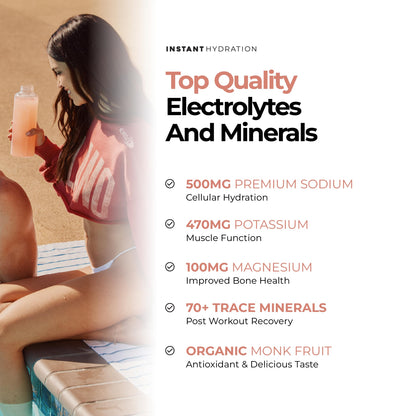 Instant Hydration Sugar Free Electrolytes Powder Packets Variety Pack - Watermelon, Raspberry, Lemon Lime Drink Mix & Travel Essentials with Magnesium and Potassium - Post Workout Recovery - 20 Sticks