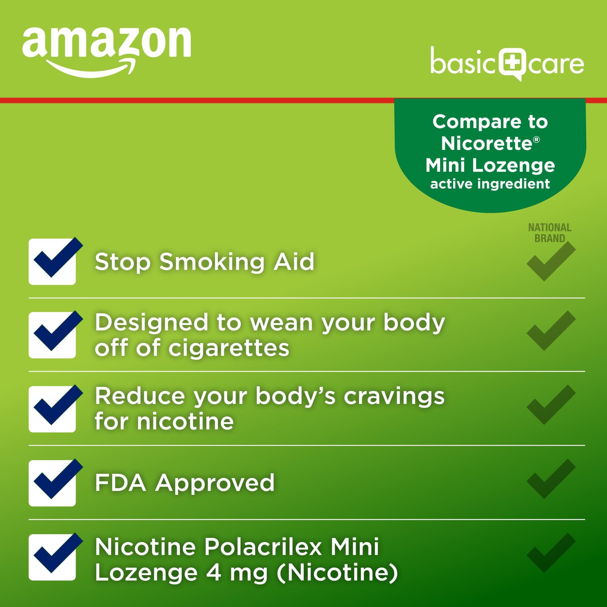 Amazon Basic Care Mini Nicotine Polacrilex Lozenge, 4 mg, Mint Flavor, Stop Smoking Aid, Smoking Cessation, Reduces Nicotine Cravings, 27 Count Amazon Basic Care buy supplements Au
