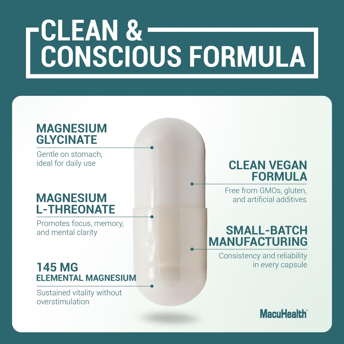 MacuHealth Magnesium Glycinate & L-Threonate 145mg - 90 Capsules - Highly Absorbable Magnesium for Energy, Calm & Focus - Gentle on Stomach, Vegan, Non-GMO - Premium Chelated Magnesium Supplement MacuhealthBuy Supplements Australia