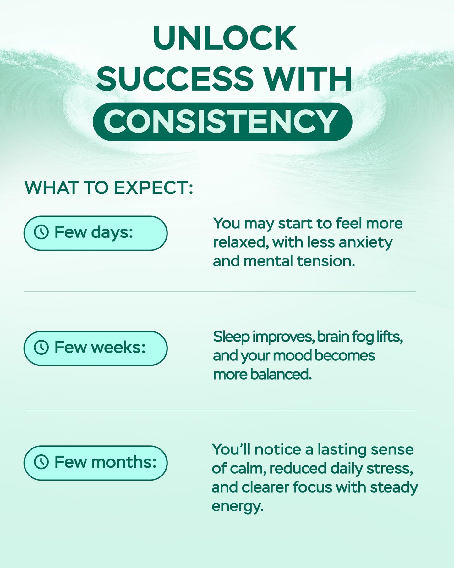 Magnesium Complex for Women – Magnesium for Sleep, Advanced 610mg with Glycinate, Citrate & Vitamin B6 for 3X Absorption + 5-HTP – Supports Sleep, Relaxation, Nerve, Muscle, Bone & Energy Health 4Well Products buy supplements Au