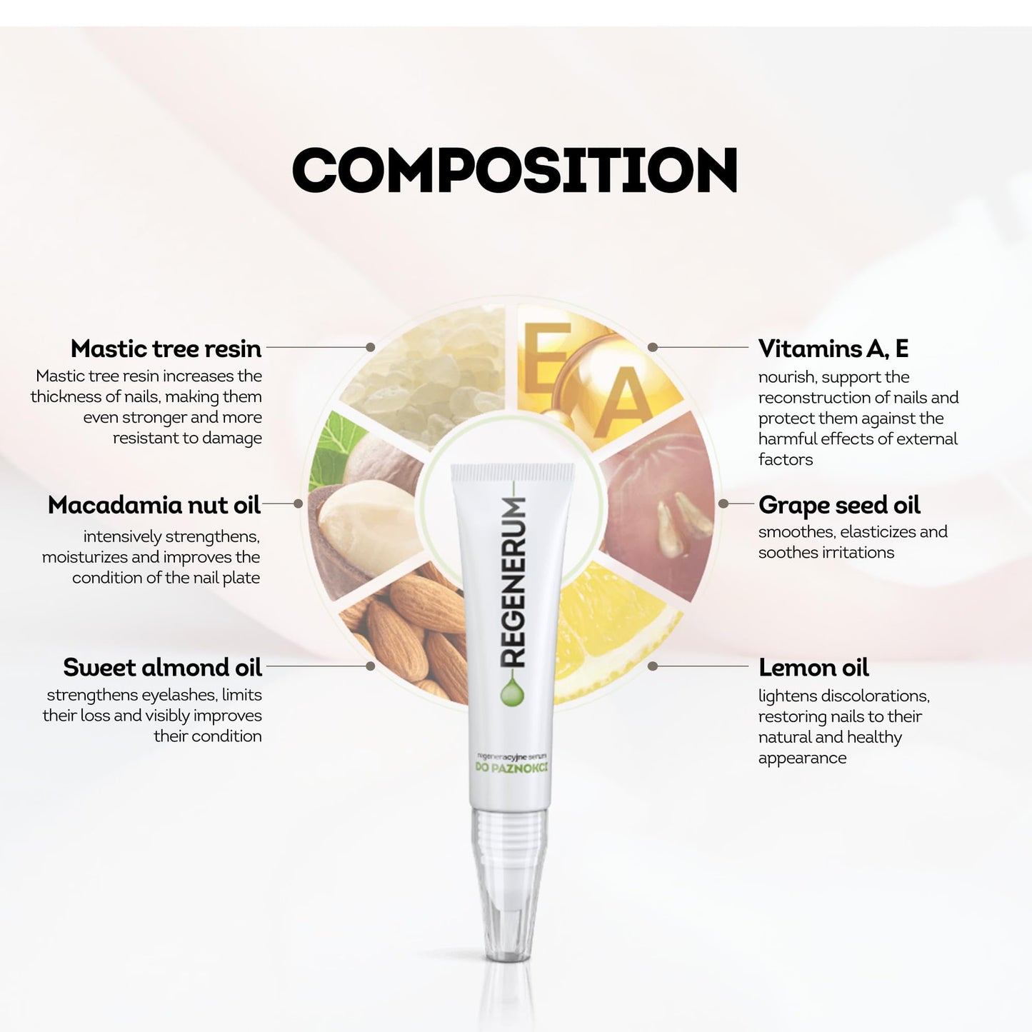 Regenerum - Regenerating Nail Serum - Strengthens, Nourishes, Protects, Reduces Discoloration, Softens Cuticles and Promotes Healthy Growth - 5ml