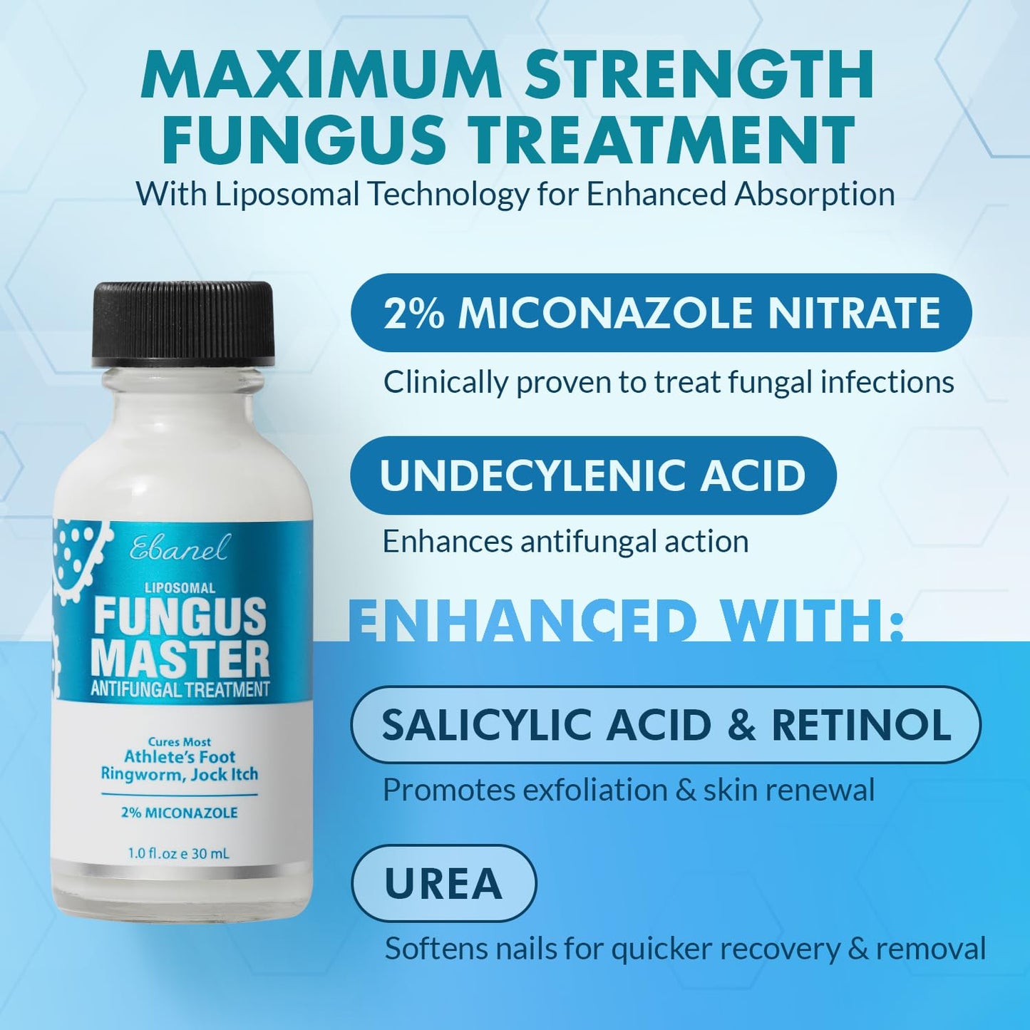 Ebanel Bundle of Fungus Treatment 1 Oz, and 2 Pack 40% Urea Cream 4.6 Oz