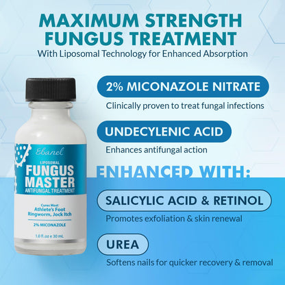 Ebanel Bundle of Fungus Treatment 1 Oz, and Lidocaine Numbing Spray