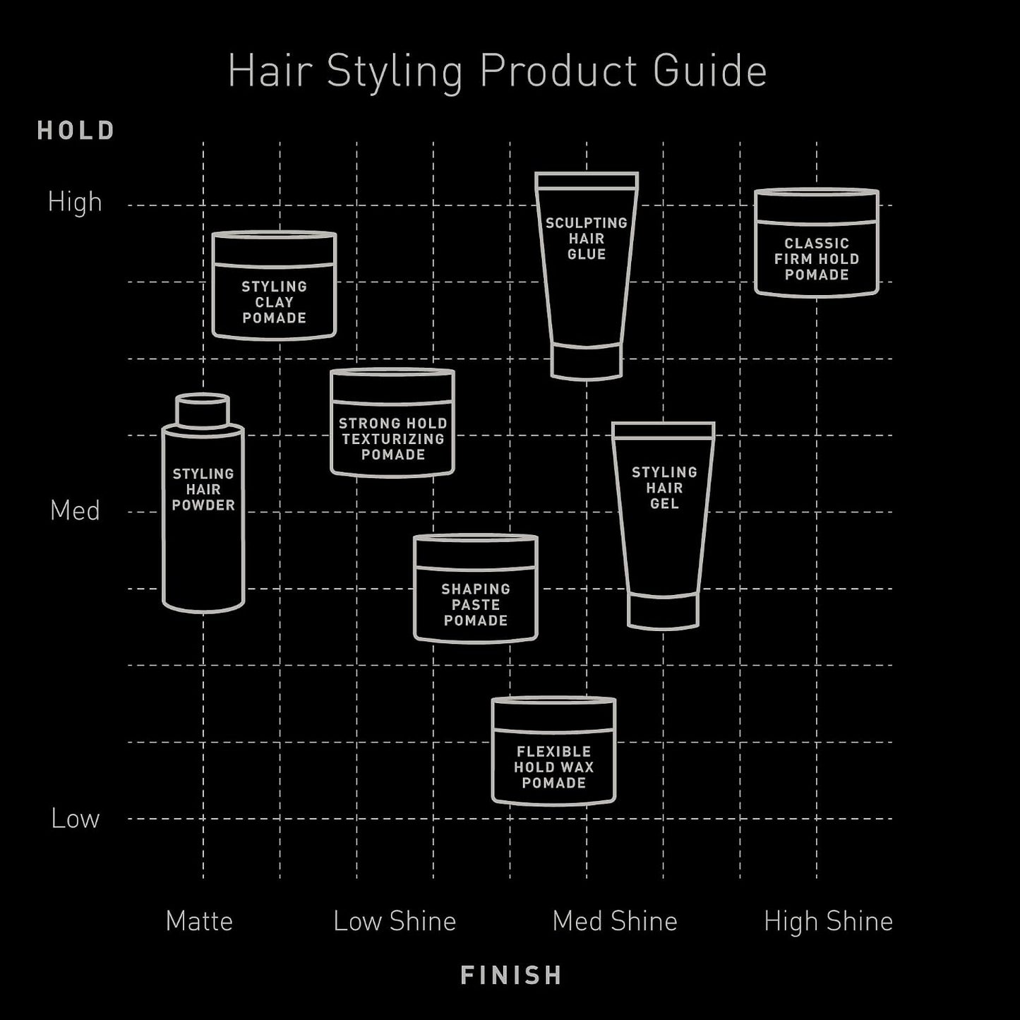 Brickell Men's Hair Styling Hair Gel For Men, All Day Hold for Glossy Style, With Argan Oil, Vitamin E, and Aloe, Scented, 2 Ounce