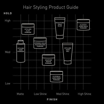 Brickell Men's Hair Styling Hair Gel For Men, All Day Hold for Glossy Style, With Argan Oil, Vitamin E, and Aloe, Scented, 2 Ounce
