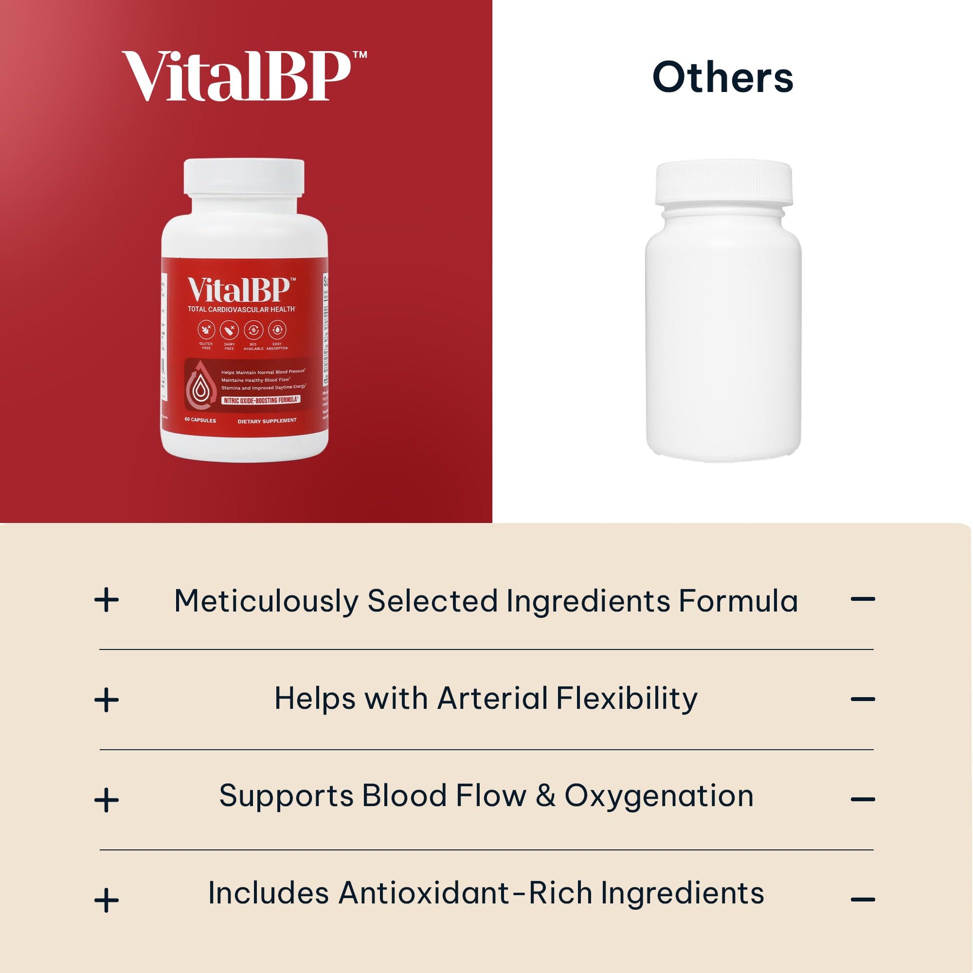 Vital BP - Support for Normal Blood Pressure - Supports Blood Flow & Arteries - with CoQ10, L-Citrulline, and K2 & D3-60 Capsules VitalBPBuy Supplements Australia