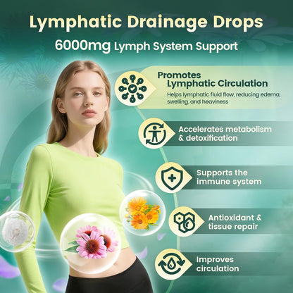 Advanced Lymphatic Drainage Detox Drops – Liposomal 21-in-1 Herbal Blend with Dandelion, Burdock, Elderberry & Turmeric – Cleanse & Immune Support (8 Fl Oz | Pack of 4)