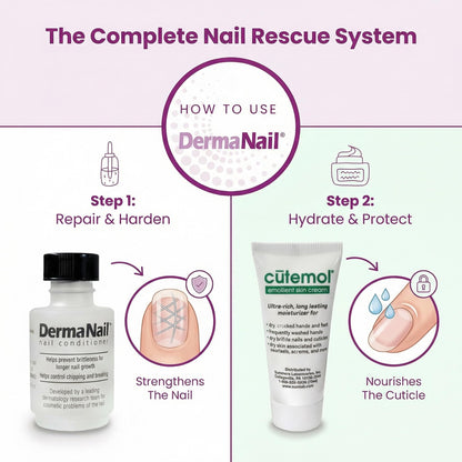 DermaNail Nail Strengthener & Cuticle Cream Set - Fingernail Care Kit with Liquid Nail Strengthener & Cutemol Cream (11.5g Sample) Healthy Growth