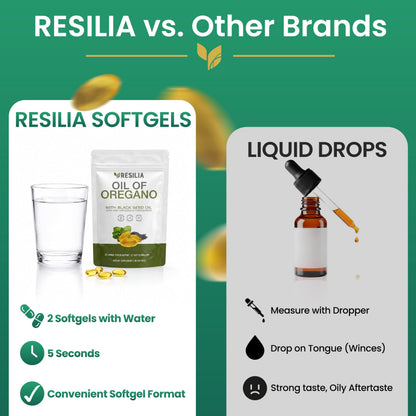 Resilia Oil Of Oregano Softgels with Black Seed Oil - 60 Softgels | Non-GMO, Gluten-Free and Soy-Free