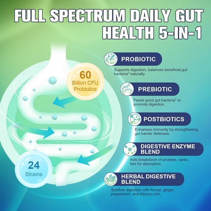 Totaria 5-in-1 60 Billion CFU Probiotic Prebiotic & Postbiotic for Women & Men, w/Digestive Enzymes, Slippery Elm, Daily Complete Gut Health, Digestive & Immune Support, 4 Month Supply, Vegan