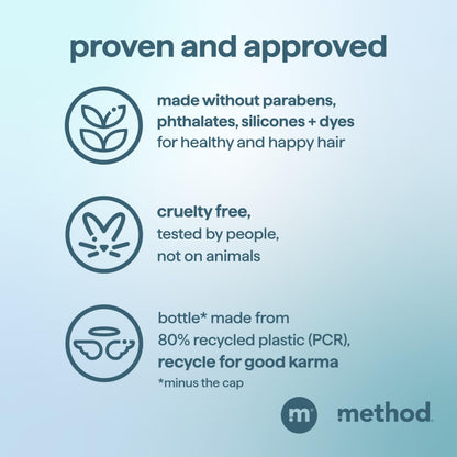 Method Men 2-in-1 Shampoo and Conditioner, Glacier + Granite - Cleans and Conditions with Argan and Jojoba Oil - Made without Parabens - 14 oz