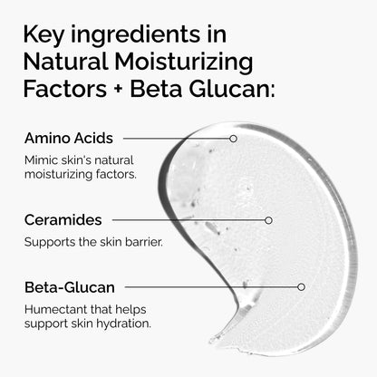 The Ordinary Natural Moisturizing Factors + Beta Glucan, Lightweight Gel Moisturizer for All-Day Hydration, 3.4 Fl Oz