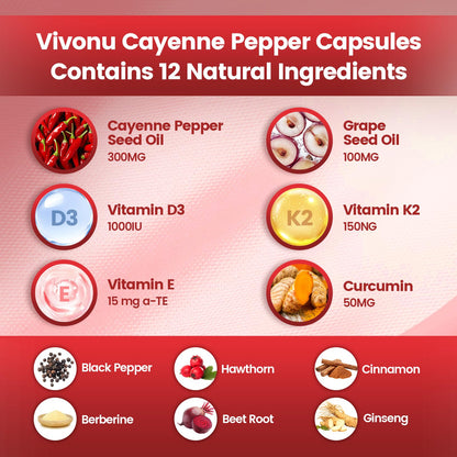 VivoNu Cayenne Pepper Softgels Supplement, Supports Leg Vein, Heart and Blood Vessel Health, with Vitamin E D3+K2 and Extracts of Grape Seed, Hawthorn, Beetroot, Berberine (Softgel / 1 Bag)