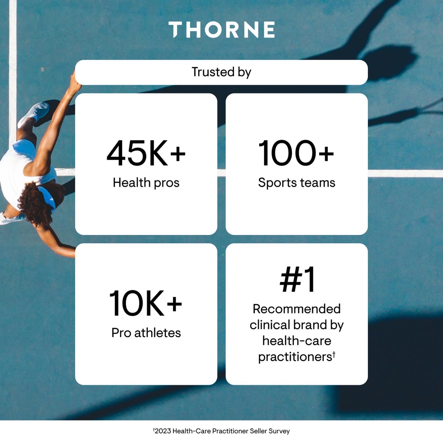 THORNE - Alpha-Lipoic Acid - Provides Antioxidant Support - Supports Liver Detox & Nerve, Eye, Metabolic & Liver Health* - Third-Party Certified - Gluten, Dairy & Soy-Free - 60 Capsules THORNE buy supplements Au