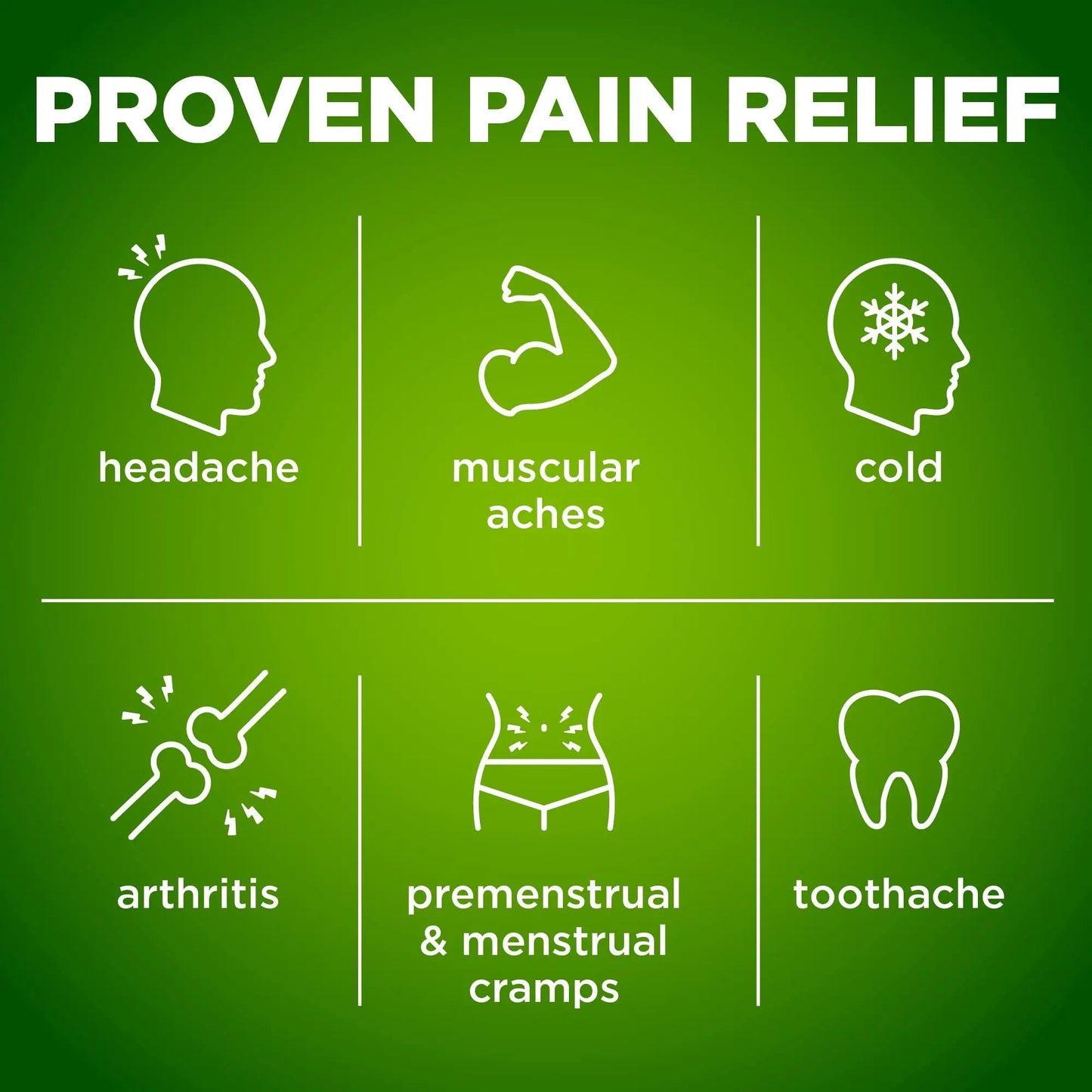 Amazon Basic Care Extra Strength Headache Relief Geltabs, Pain Reliever for Arthritis, Menstrual Pain and Cramps, 80 Count Amazon Basic CareBuy Supplements Australia