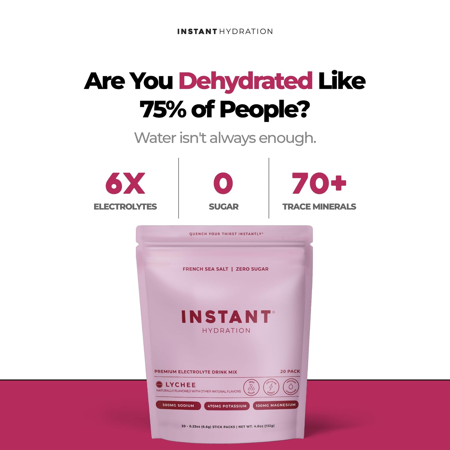 Instant Hydration Sugar Free Electrolytes Powder Packets Variety Pack - Watermelon, Raspberry, Lemon Lime Drink Mix & Travel Essentials with Magnesium and Potassium - Post Workout Recovery - 20 Sticks