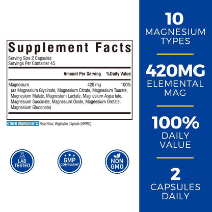 Vitalibre 10 in 1 Magnesium Complex, 420mg Elemental Magnesium 120 Capsules | Ultra Strength, Max Absorption | Chelated Magnesium Supplement for Women Men Nerves, Bone & Heart Health | Non-GMO