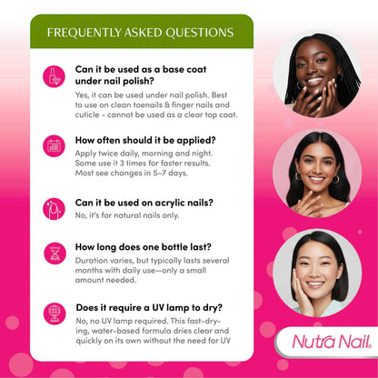 Nutra Nail 5 to 7 Day Growth Treatment - Fast Nail Strengthener Repair Serum Formula (0.47 fl oz) (Pack of 2)