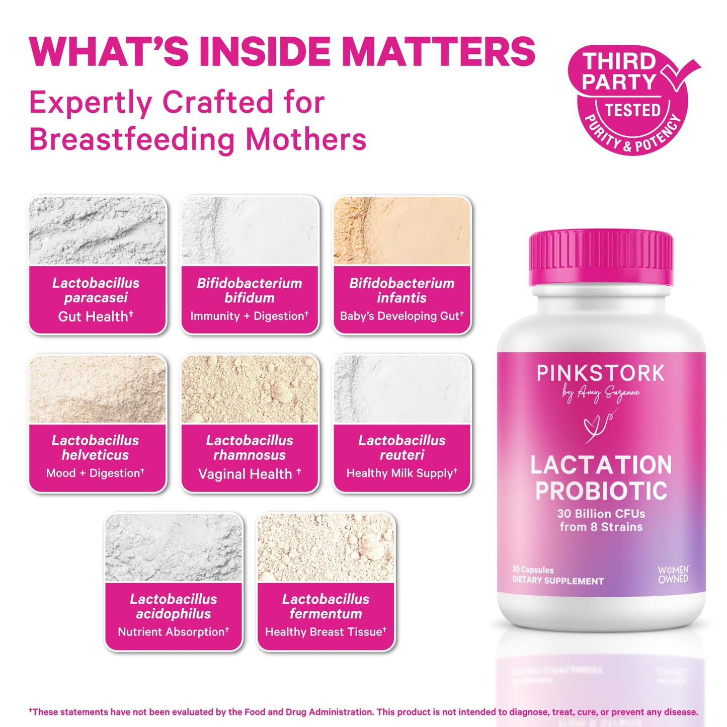 Pink Stork Lactation Probiotic, 30 Billion CFUs, 30 Capsules | Multi Strain Postnatal Probiotics for Breastfeeding Women, Support Breast Milk & Gut Health, Postpartum Essentials