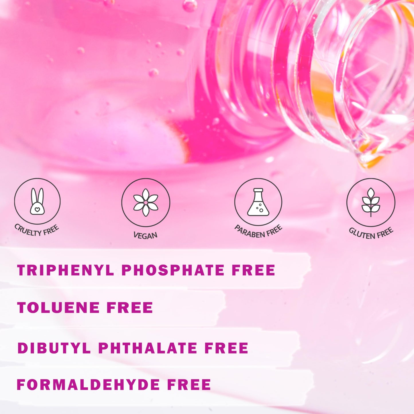 Perfect Formula Nail Essentials Kit – 4-Piece Keratin Nail Strengthener and Growth - Nail Repair For Damaged Nails | High Gloss Finish