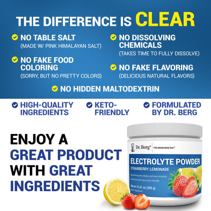 Dr. Berg Zero Sugar Hydration Keto Electrolyte Powder - Enhanced w/ 1000 mg of Potassium & Real Pink Himalayan Salt (NOT Table Salt) - Strawberry Lemonade