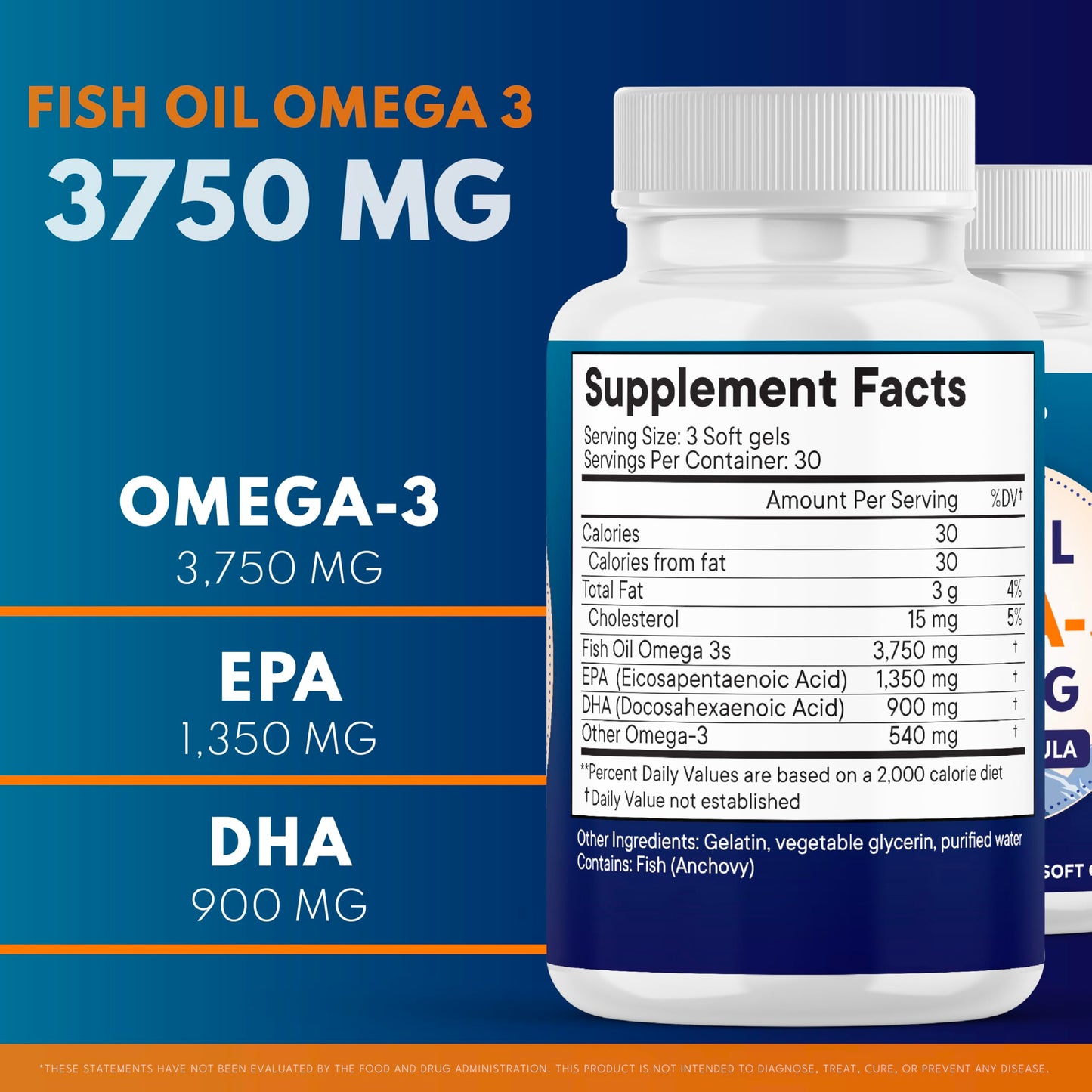 Triple Strength Omega 3 Fish Oil 3750 mg - EPA & DHA - Over 3000mg Omega-3 Fatty Acids - 1350mg EPA + 900mg DHA - Best Essential Fatty Acids, Burpless Fish Oil - 180 Count