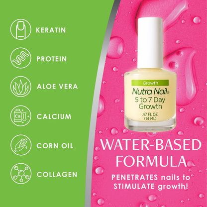 Nutra Nail 5 to 7 Day Growth Treatment - Fast Nail Strengthener Repair Serum Formula (0.47 fl oz) (Pack of 2)