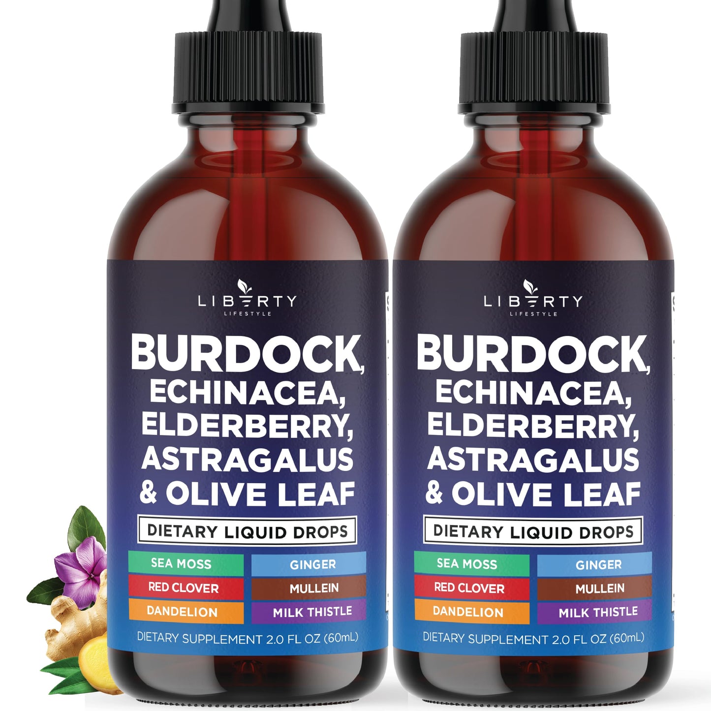 Liberty Lifestyle Lymphatic Drainage Supplement - Burdock Lymphatic Support Drops - Burdock Root, Mullein, Echinacea, Elderberry, Dandelion, Astragalus, Milk Thistle, Red Clover - 2 oz