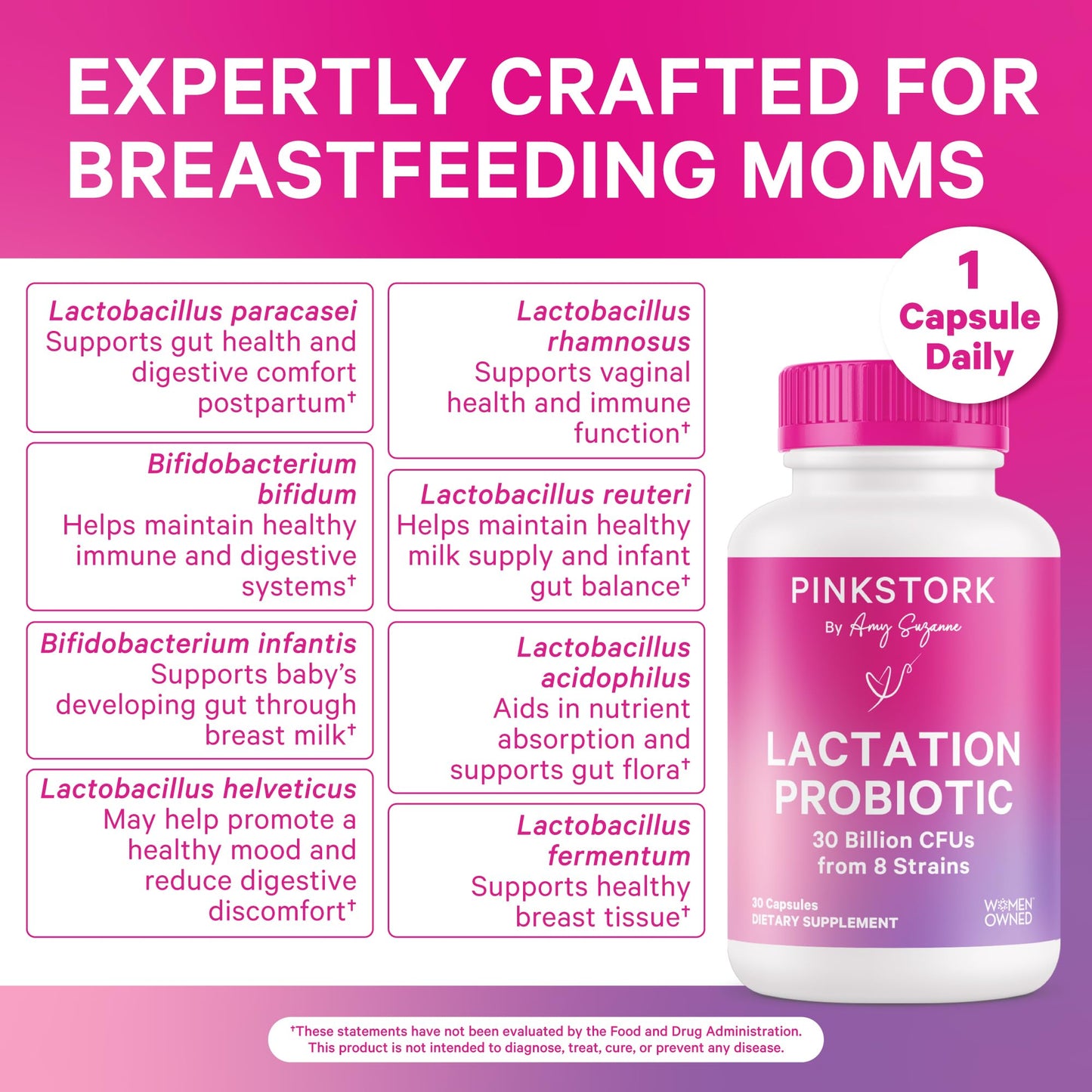Pink Stork Lactation Probiotic, 30 Billion CFUs, 30 Capsules | Multi Strain Postnatal Probiotics for Breastfeeding Women, Support Breast Milk & Gut Health, Postpartum Essentials