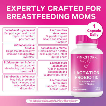 Pink Stork Lactation Probiotic, 30 Billion CFUs, 30 Capsules | Multi Strain Postnatal Probiotics for Breastfeeding Women, Support Breast Milk & Gut Health, Postpartum Essentials