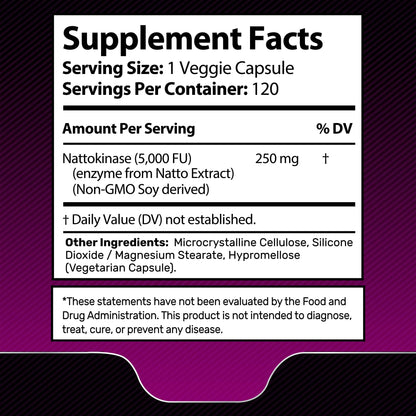Nattokinase Supplement Capsules 5000 FU, Third-Party Tested Nattokinase – Enzymes from Japanese Natto – Daily Wellness Support – 120 Count (Pack of 1)