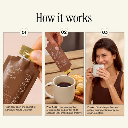Happy Aging Liposomal Nootropic Coffee Creamer | 200mg L-Theanine, 200mg L-Tyrosine, 135mg Magnesium, 2.5g MCT Oil | Brain Focus & Energy | 30 Liquid Sachets | Vanilla & Chocolate | Vegan Keto