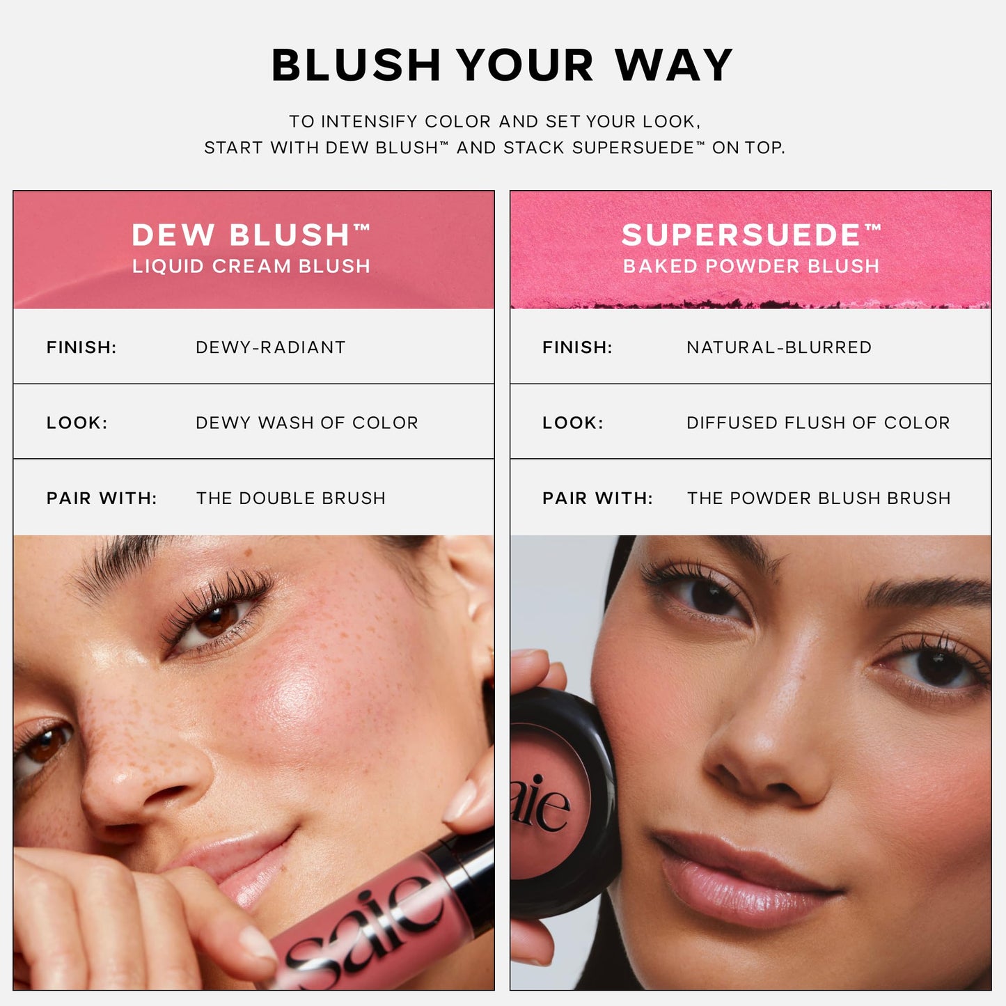 Saie Cheek Flush Duo - Dew Liquid Blush (.40 oz, Rosy), SuperSuede Baked Powder Blush (.01 oz, Mia) - Layerable, Skin-Nourishing Blushes for a Seamless Radiant Finish SaieBuy Supplements Australia